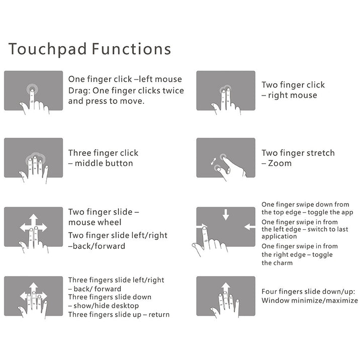 Zoweetek k12bt-1 Mini Wireless Bluetooth Keyboard Russian English Spanish Touchpad For Smart Tv Box Pc Android Phone Pad